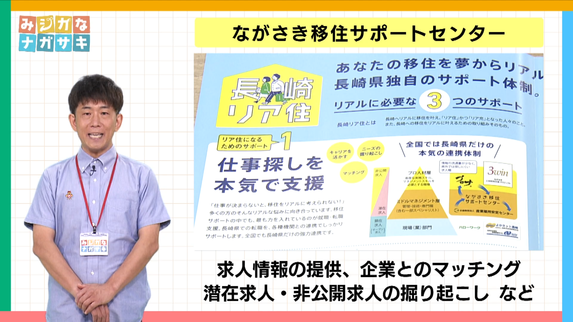 みジカなナガサキ】第17回ながさき移住サポートセンター②｜8gram｜KTN
