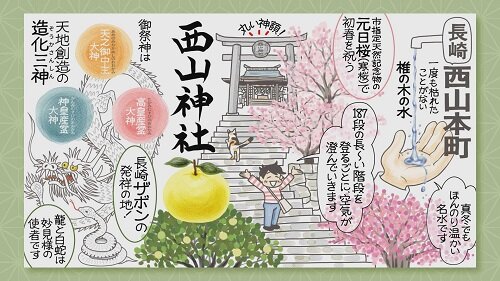 西山神社イラスト.jpg