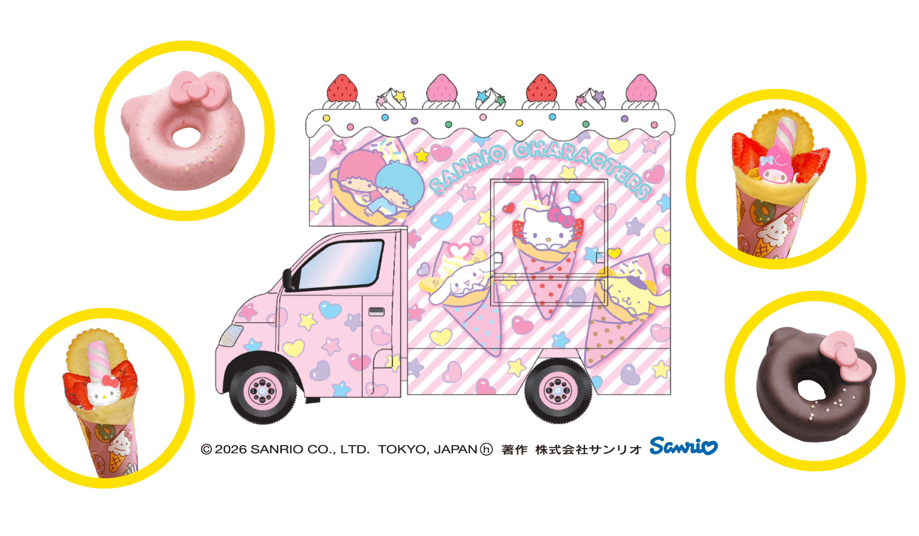 Hello Kitty展 -わたしが変わるとキティも変わる-