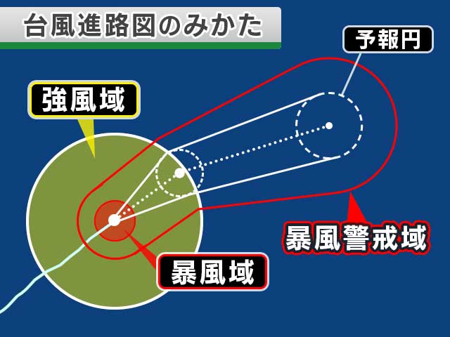 台風進路図